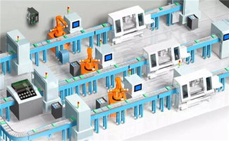 西門子如何打通動力電池智能制造任督二脈——信息系統(tǒng)集成服務(wù)的關(guān)鍵作用