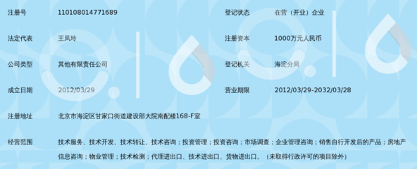 國住建科技孵化器 房地產業綠色轉型的智庫引擎